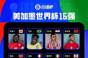 剩最后3席!世界杯16强出炉13席:西葡英法巴在列,阿根廷明日出战