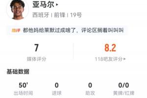 表现活跃!亚马尔半场数据:4射3正暂无进球,5次尝试过人3次成功
