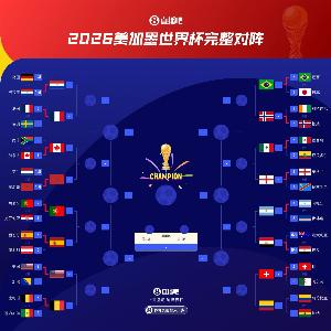 32队OUT!德国&荷兰&日本&克罗地亚止步32强,新军佛得角昂首出局