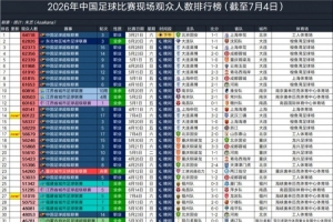 美加墨世界杯直播_世界杯免费直播在线直播_世界杯视频直播高清无插件