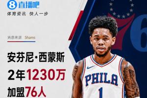继续补强~Shams:安芬尼·西蒙斯2年1230万加盟76人 包含球员选项