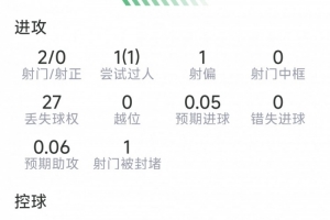 世界杯直播_世界杯直播在线看入口平台_世界杯直播无插件高清赛事视频