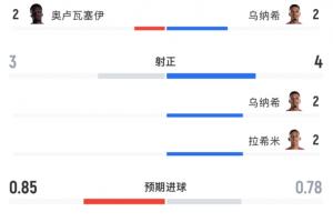 葡萄牙vs西班牙直播_葡萄牙vs西班牙免费在线直播_葡萄牙vs西班牙超清在线直播