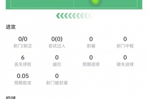 葡萄牙vs西班牙直播_世界杯葡萄牙vs西班牙在线观看无插件_葡萄牙vs西班牙超清在线直播