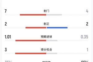 世界杯直播_世界杯直播观看在线观看高清_世界杯直播在线观看cctv5