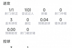 世界杯直播_世界杯直播免费在线观看_世界杯直播免费观看入口