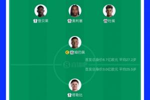 挪威vs英格兰直播_挪威vs英格兰在线观看无插件_挪威vs英格兰赛事直播