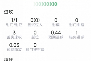 阿根廷vs瑞士直播_世界杯阿根廷vs瑞士直播_世界杯阿根廷vs瑞士在线观看