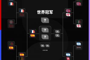 世界杯直播_世界杯免费直播在线直播_世界杯在线观看无插件
