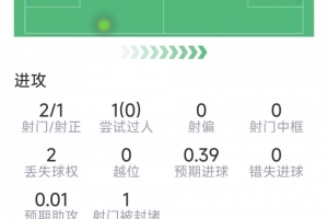 法国vs西班牙直播_法国vs西班牙现场直播_法国vs西班牙直播全场录像