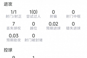 法国vs西班牙直播_法国vs西班牙比赛直播_法国vs西班牙超清在线直播