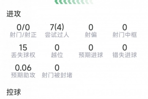 法国vs西班牙直播_法国vs西班牙免费在线直播_法国vs西班牙在线直播