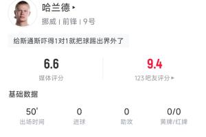 世界杯直播_美加墨世界杯直播免费高清观看_美加墨世界杯在线无插件视频直播