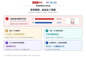 法国vs西班牙直播_世界杯法国vs西班牙直播_法国vs西班牙精彩集锦回放