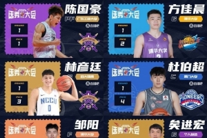 世界杯在线直播_世界杯高清视频直播_世界杯免费无插件观看