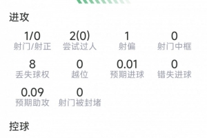 世界杯直播入口_世界杯免费观看_世界杯比赛高清无插件直播
